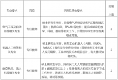 <b>2026下半年长垣烹调职业手艺学院智能制制学院公</b>